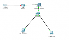 在CISCO路由器上配置DHCP与DHCP中继