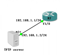 上传并安装SSL-VPN-Client到路由器