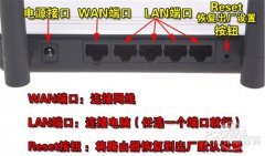 TP-LINK无线路由器设置教程