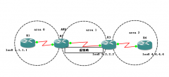 OSPF_LAB1不同区域间的路由