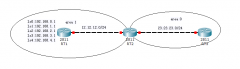 H3C OSPF路由过滤