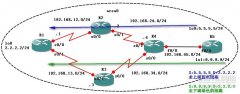 基于策略路由(PBR)