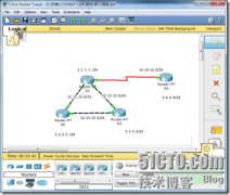 默认路由全解析