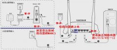 TP-LINK无线、有线路由器详细设置教程