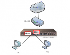 二层网管交换机应用 端口安全固定内网电脑端口