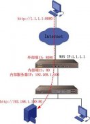 企业路由器应用 虚拟服务器