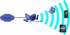 TP-LINK TL-WN727N 2.0模拟AP功能设置指南