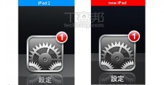 从New IPad 看视网膜荧幕的特性