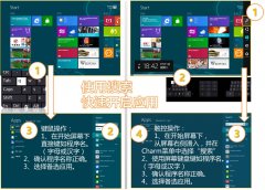 Windows 8如何快速找到需要的应用