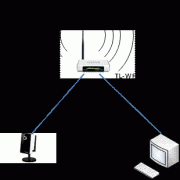 IP Camera无线连接设置教程