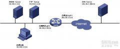 H3C路由器内网用户通过域名访问内网服务器方法