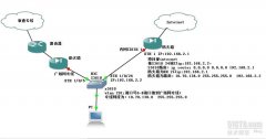 VPN专线与互联网切换问题