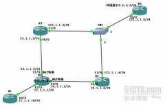 双线双路和断线自动切换