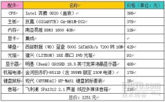 一次真实的网购装机实战经历