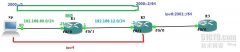 XP到路由器的手动隧道实现在ipv4网络上传输IPV6