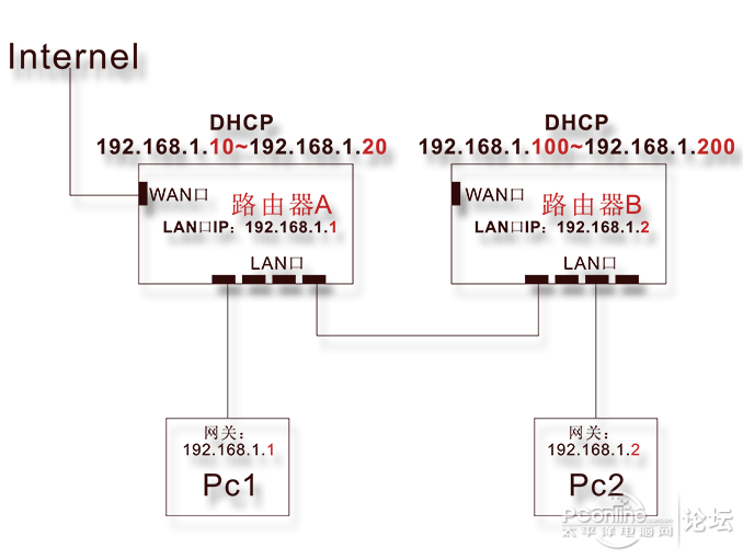 点击查看原图