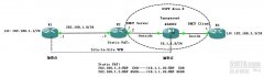 ASA842透明墙测试（VPN,ospf，DHCP)