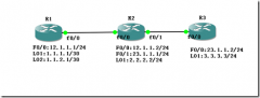 【理论结合模拟器】CCNA笔记之初识OSPF特性