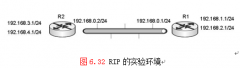 演示：动态路由协议RIPv1的配置