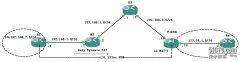 动态PAT穿越路由器没有NAT-T IPSec VPN一样能成功