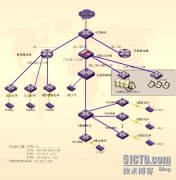 使用H3CW A2210-E无线AP 实现大酒店无线覆盖