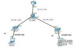 做DHCP服务器使不同交换机都能通信