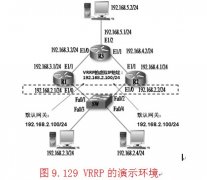 理解并实施:VRRP(200-120新增考点）