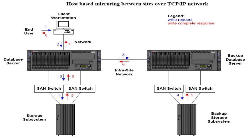 wKiom1M5E1GC-nPIAAGApRb4gNQ268.jpg