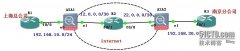 ASA上实现IPSec VPN 、NAT 技术