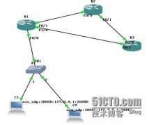 思科默认路由以及浮动路由