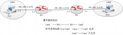 控制列表实现单向访问