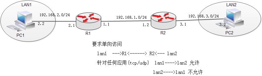 wKioL1Nc2U_RrSasAAEeYEyv7nM991.jpg