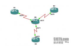 如何将路由器封装成帧中继