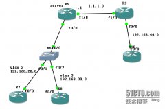 DHCP中继和单臂路由实验配置