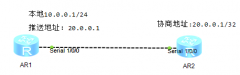 路由器Serial端口推送地址实验