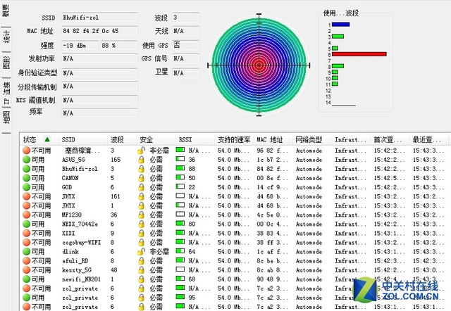 颠覆传统的新路由 必虎路由器体验评测