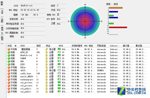 颠覆传统的新路由 必虎路由器体验评测