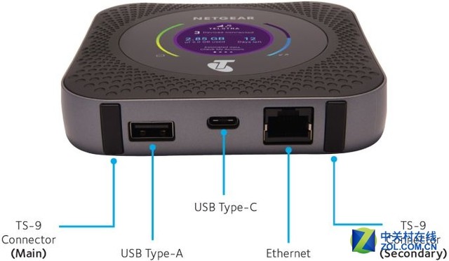 4G转WiFi利器 下行1Gbps的路由器将售