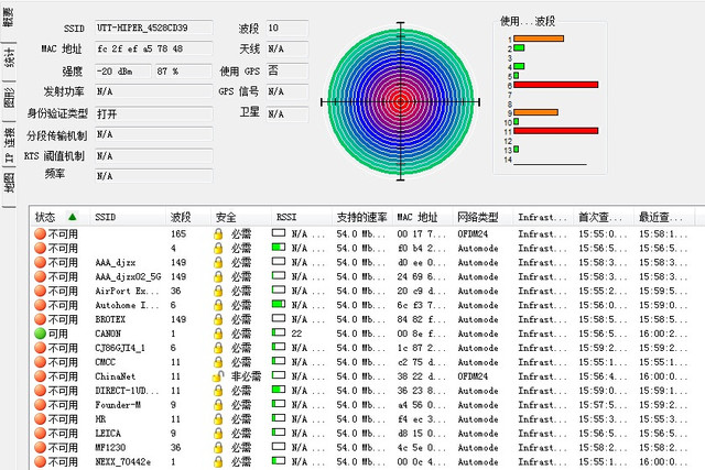 家庭WiFi“小白”一机搞定 艾泰A309W评测 