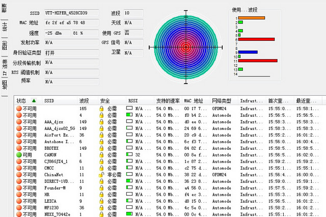 家庭WiFi“小白”一机搞定 艾泰A309W评测 