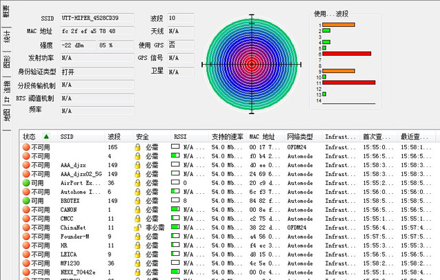 家庭WiFi“小白”一机搞定 艾泰A309W评测 