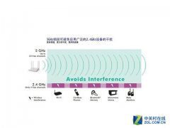 双频无线时代，该如何选择无线路由器？