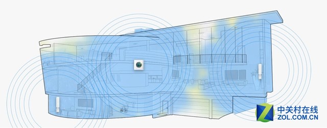 我可能用的是假WiFi 消除信号死角攻略 