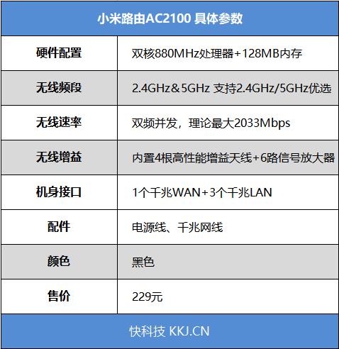 229元高配高性价 小米路由器AC2100评测：双频全千兆新作