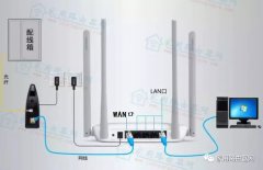 360安全路由器P1怎么设置（电脑版）？