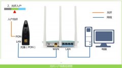 手机怎么设置红米路由器