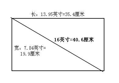 电脑16英寸有多大详情