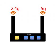 多个路由器的无线桥接步骤