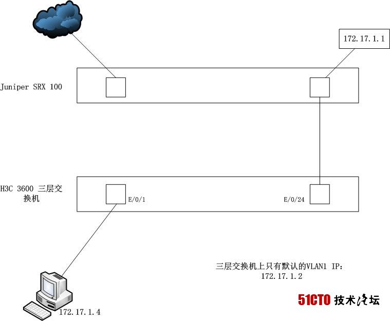 3600-juniper.jpg