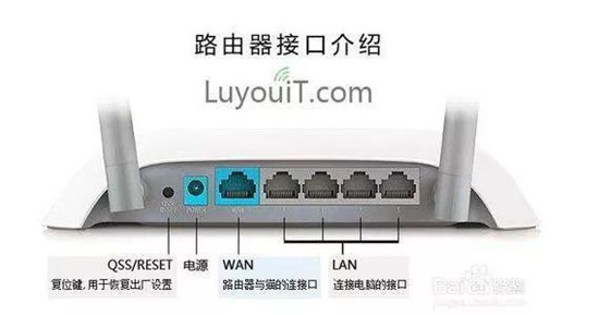 中国移动宽带网络有问题怎么办